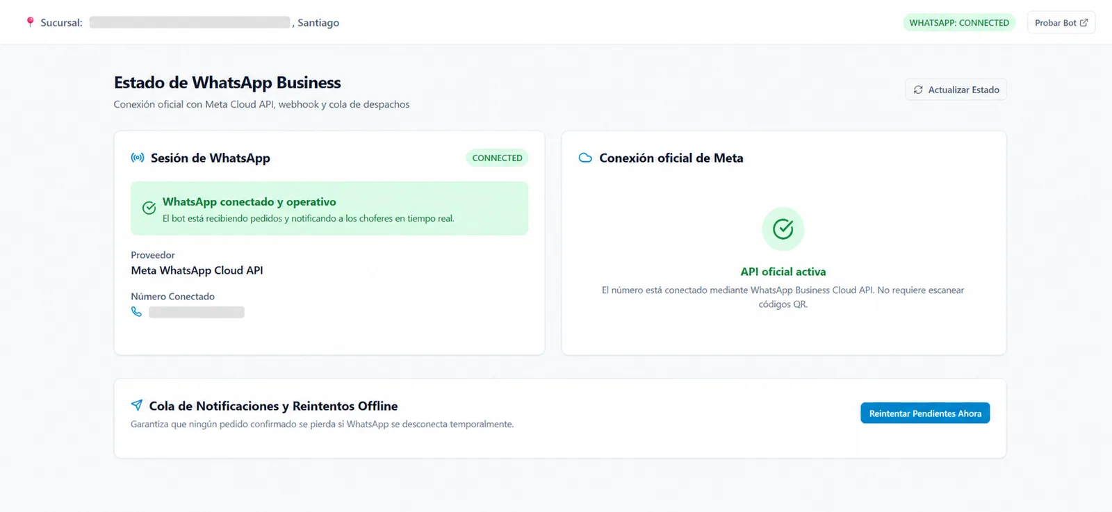 Panel de estado de WhatsApp Business con la conexión oficial de Meta Cloud API activa